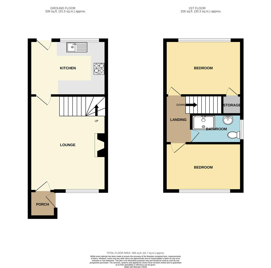 Deepdale Road, Long Eaton Robert Ellis Estate Agents